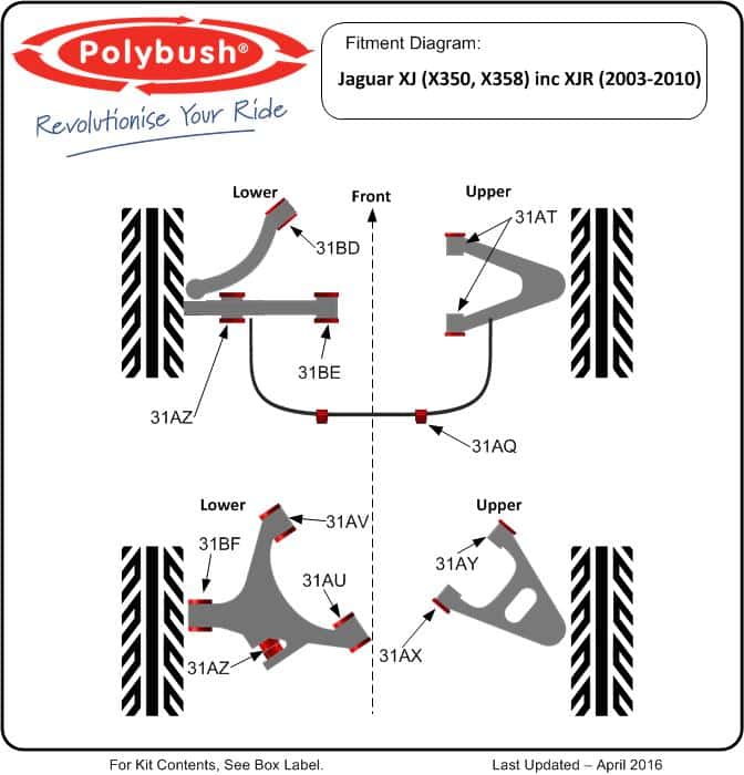 Jaguar XJ (X350,X358) Inc XJR (2003-2010) suspension bush diagram