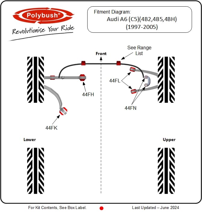 Audi A6 C5 (4B2, 4B5, 4BH) 1997–2005 suspension bush diagram