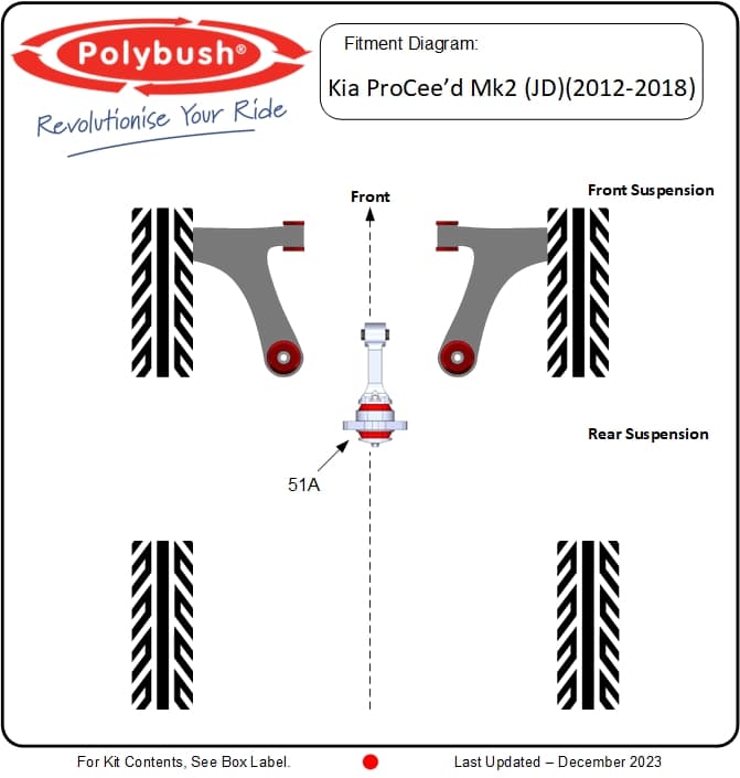 Kia ProCee'd Mk2 (JD) (2012-2018) suspension bush diagram