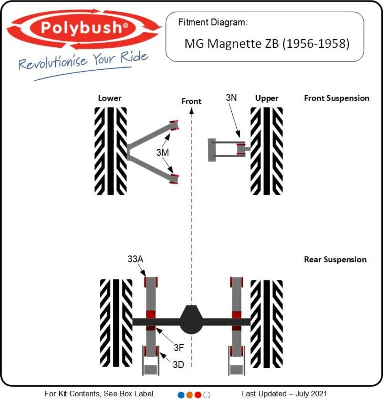 MG Magnette ZB (1956–1958) suspension bush diagram