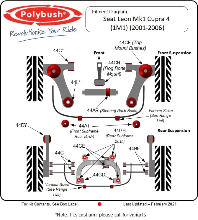 Seat Leon Mk 1 Cupra 4 (2001-2006) 1M1 suspension bush diagram