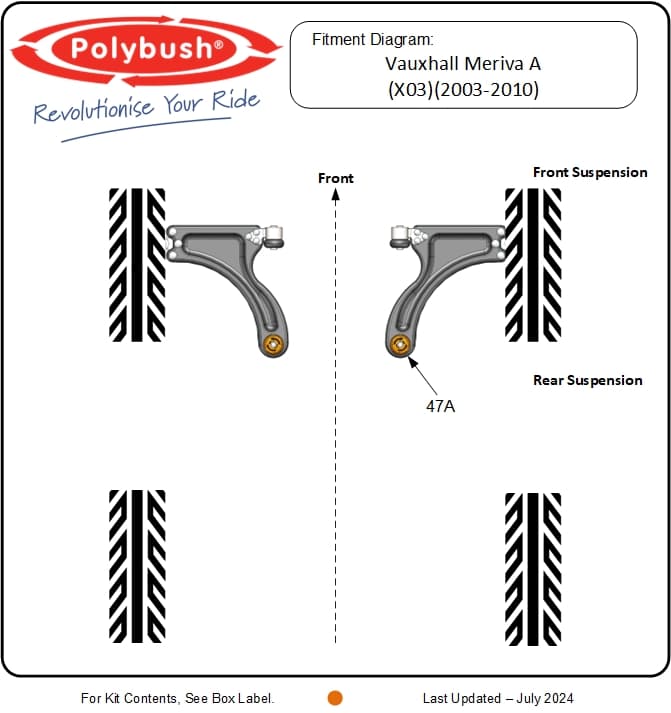 Meriva A (X03) (2003-2010) suspension bush diagram