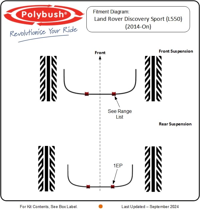 Land Rover Discovery Sport (L550, 2014–Onwards) suspension bush diagram