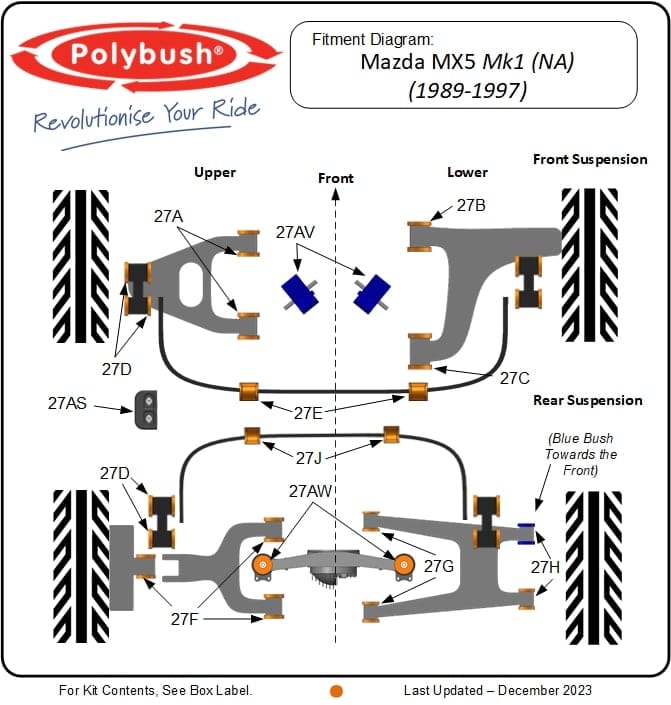 Mazda MX5 Mk1 (NA) (1989-1997) & Eunos Roadster suspension bush diagram