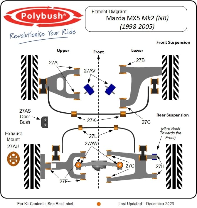 Mazda MX5 MK2 (NB) & MK2.5 (NB-FL) (1998-2005) suspension bush diagram