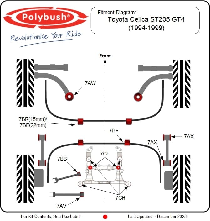Celica ST205 GT4 (1994-1999) suspension bush diagram