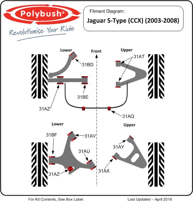 Jaguar S-Type (CCX) (2003-2008) suspension bush diagram