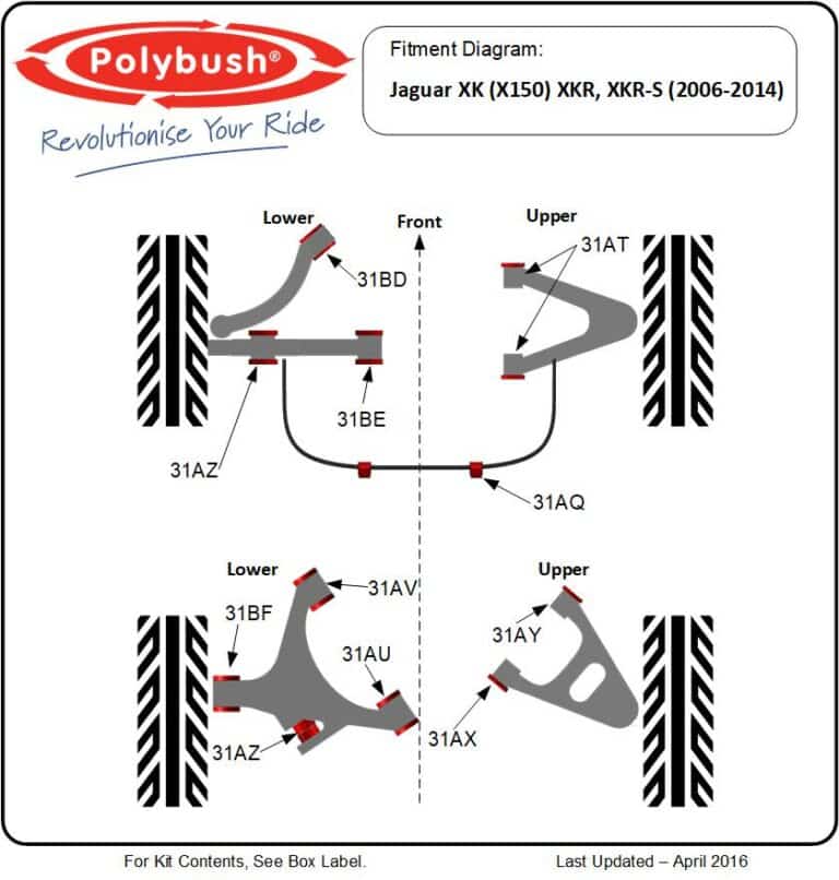 Jaguar XK, (X150) XKR & XKR-S (QQ6,J43) (2006-2014) suspension bush diagram