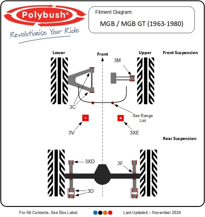 MG MGB (1963–1980) suspension bush diagram