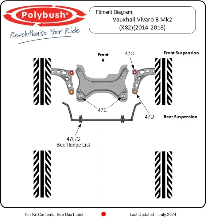 Vivaro B Mk2 (X82)(2014-2018) suspension bush diagram