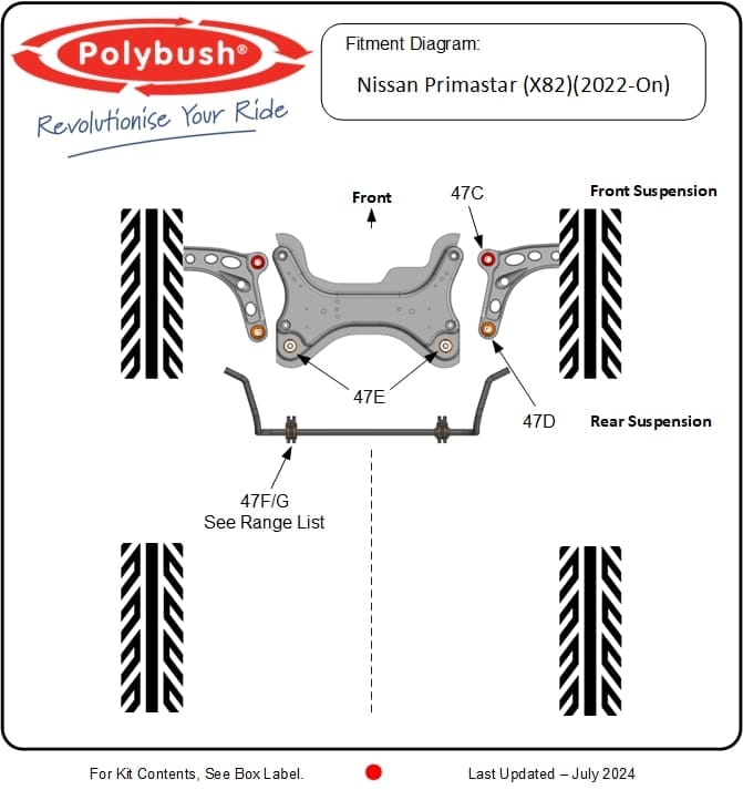 Nissan Primastar (X82)(2022-On) suspension bush diagram