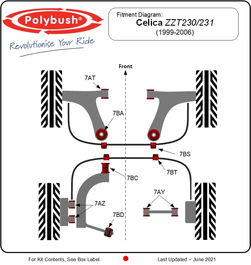 Diagram - Toyota Celica ZZT230-231 (1999-2006)