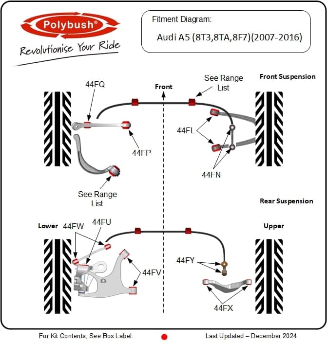 Audi A5 B8 (8T3, 8TA, 8F7) 2007–2016 suspension bush diagram