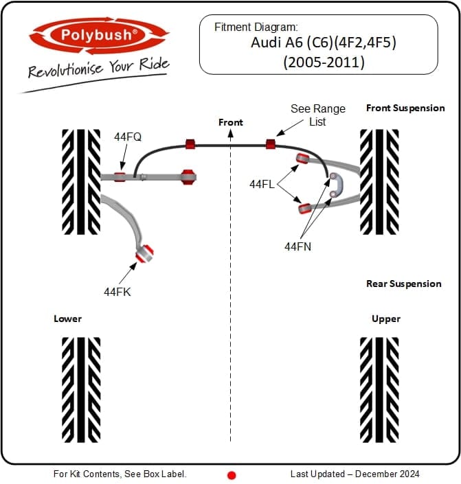 Audi A6 C6 (4F2, 4F5) 2005–2011 suspension bush diagram