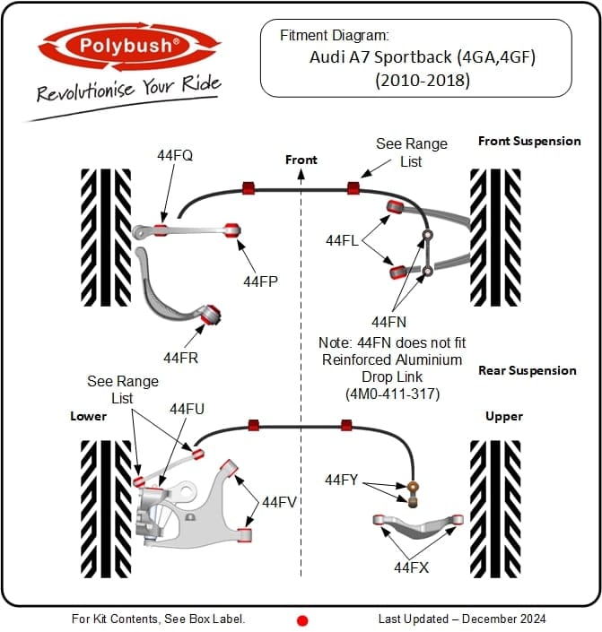 Audi A7 Sportback (4GA, 4GF) 2010–2018 suspension bush diagram