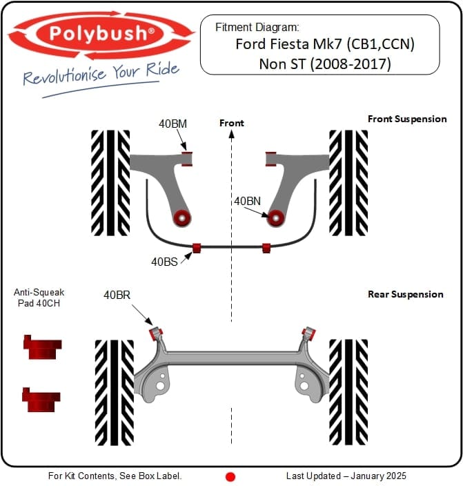 Ford Fiesta Mk7 (CB1, CCN) Non-ST (2008–2017) suspension bush diagram