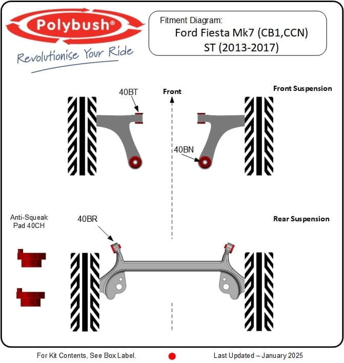 Ford Fiesta Mk7 (CB1,CCN) ST (2013-2017) suspension bush diagram