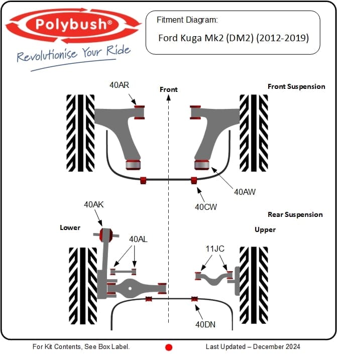 Ford Kuga Mk2 (DM2) (2012-2019) suspension bush diagram