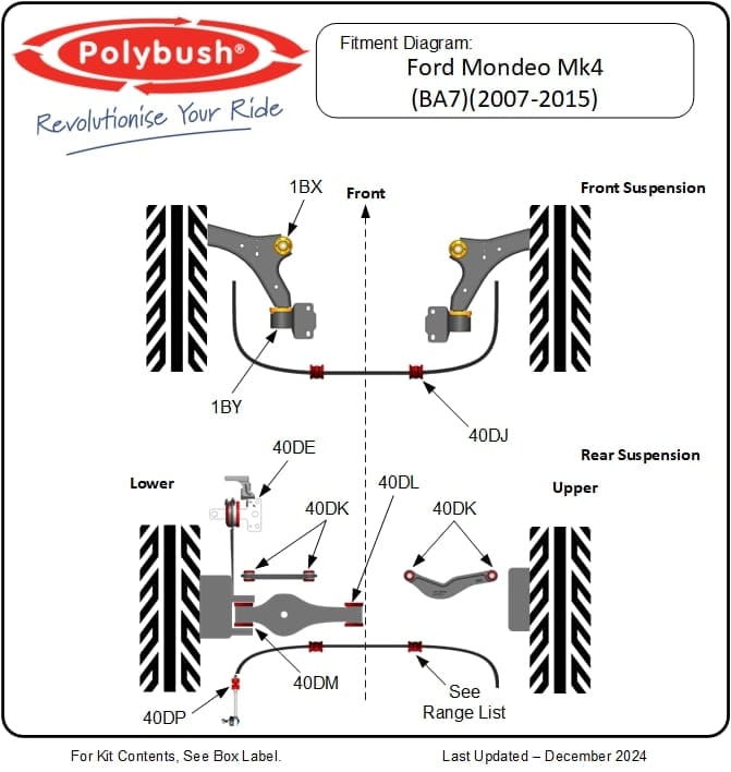 Ford Mondeo Mk4 (BA7) (2007-2015) suspension bush diagram