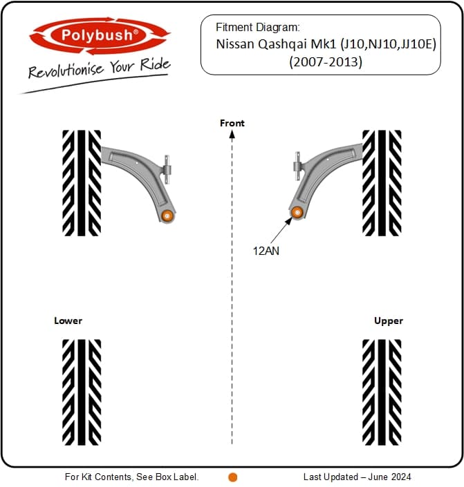 Nissan Qashqai Mk1 (J10, NJ10 & JJ10E) (2007-2013) suspension bush diagram