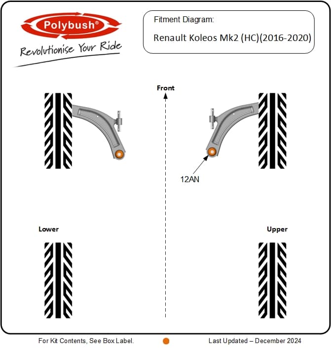 Renault Koleos Mk2 (HC) (2016-2020) suspension bush diagram