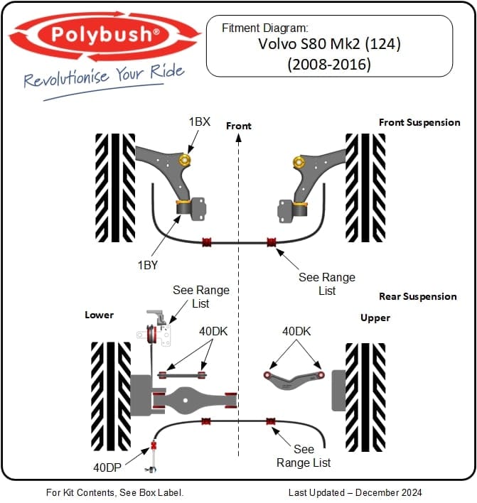 S80 MK2 (124) (2008-2016) suspension bush diagram