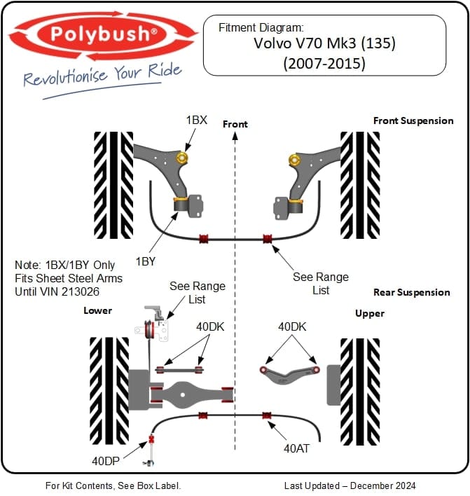 V70 MK3 (135) (2007-2015) suspension bush diagram