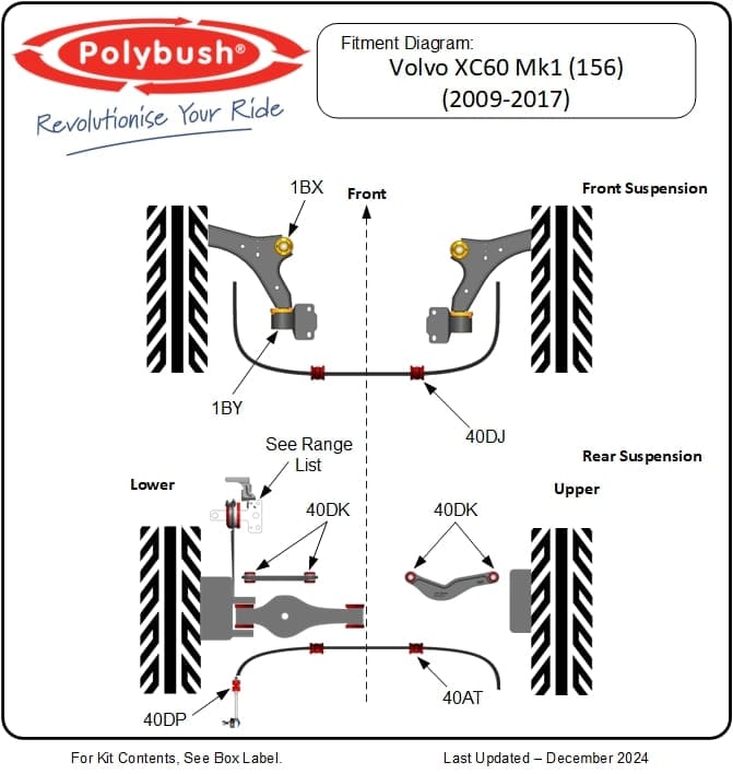 XC60 Mk1 (156) (2009-2017) suspension bush diagram