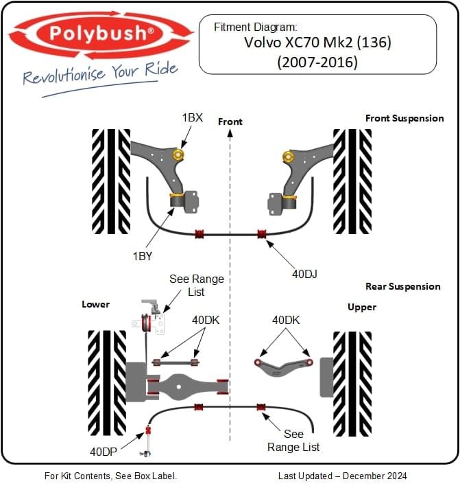 XC70 Mk2 (136) (2007-2016) suspension bush diagram