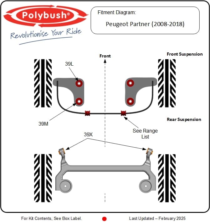 Peugeot Partner (2008-2018) suspension bush diagram