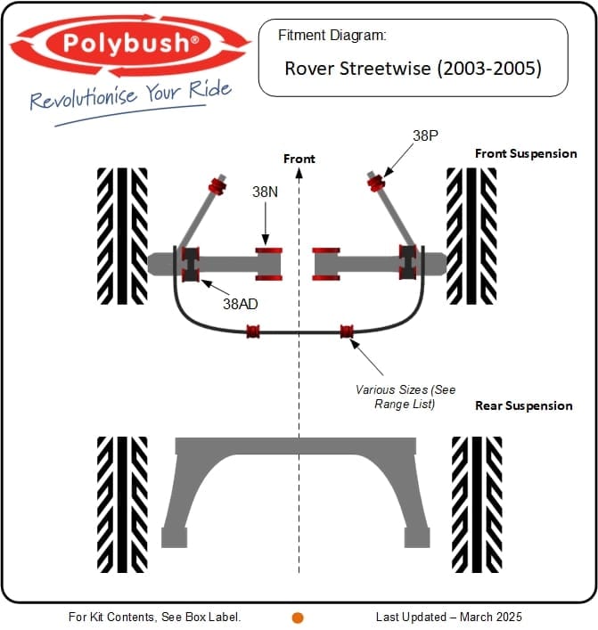 Streetwise (2003-2005) suspension bush diagram