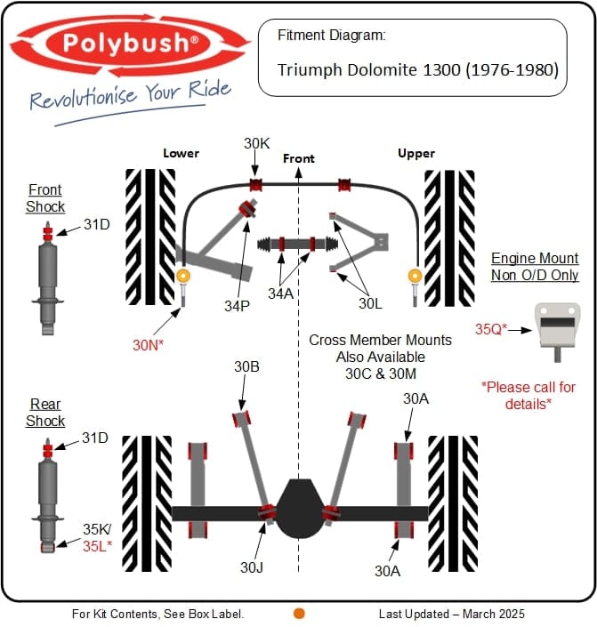 Dolomite 1300 (1976-1980) suspension bush diagram