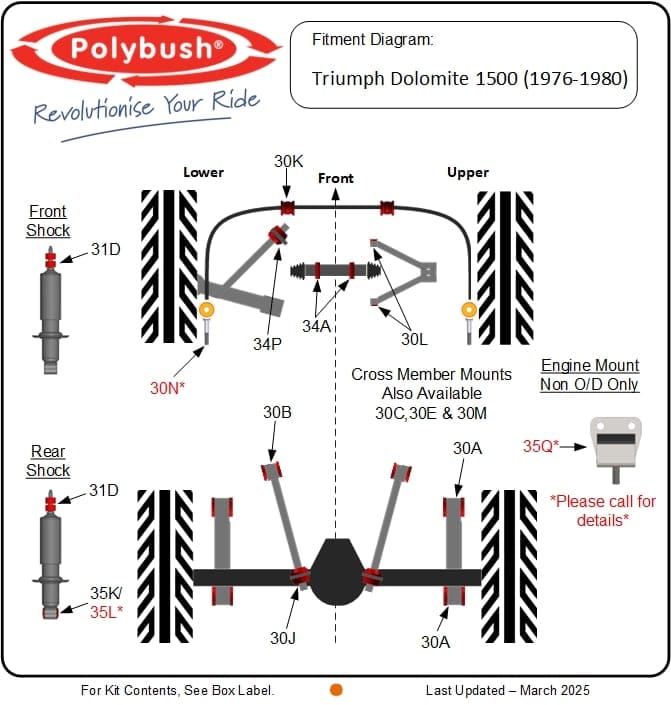 Dolomite 1500 (1976-1980) suspension bush diagram