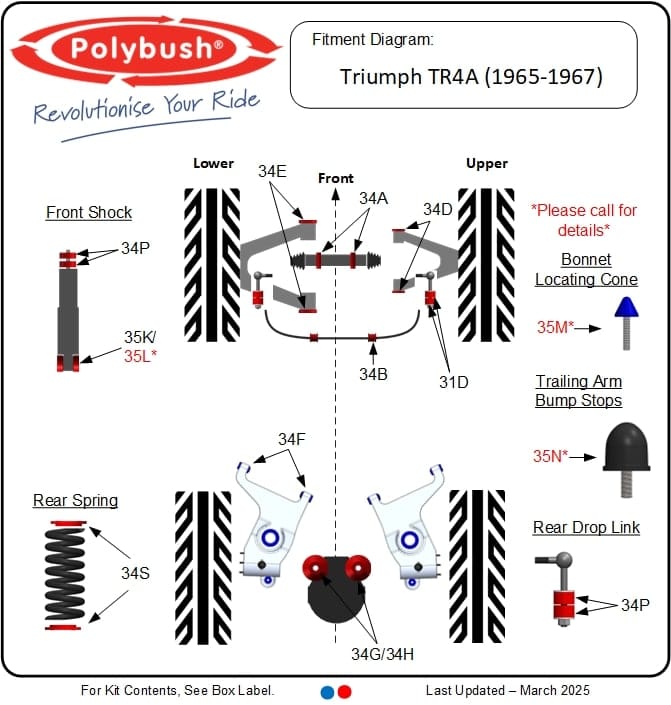 TR4A (1965-1967) suspension bush diagram