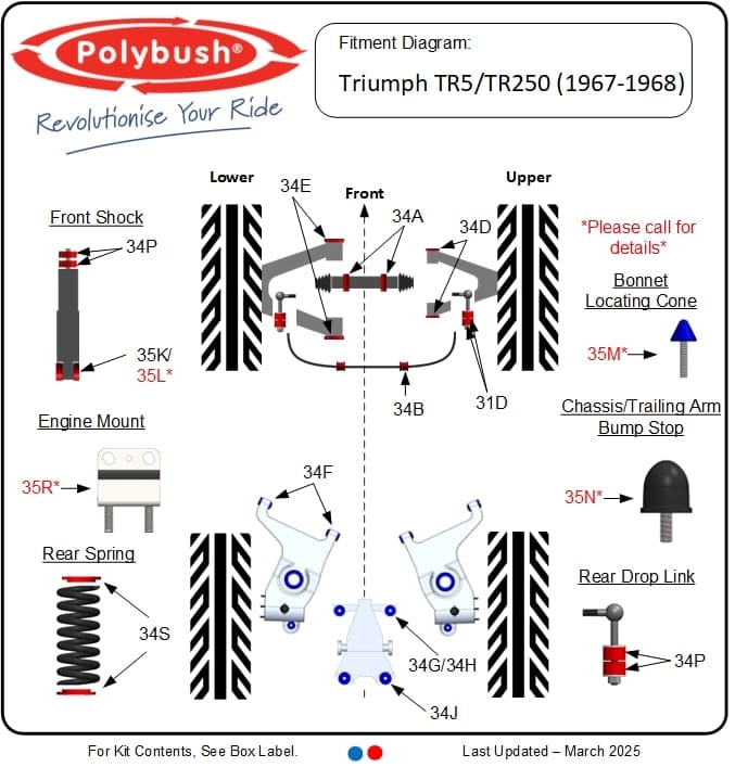 TR5/TR250 (1967-1968) suspension bush diagram