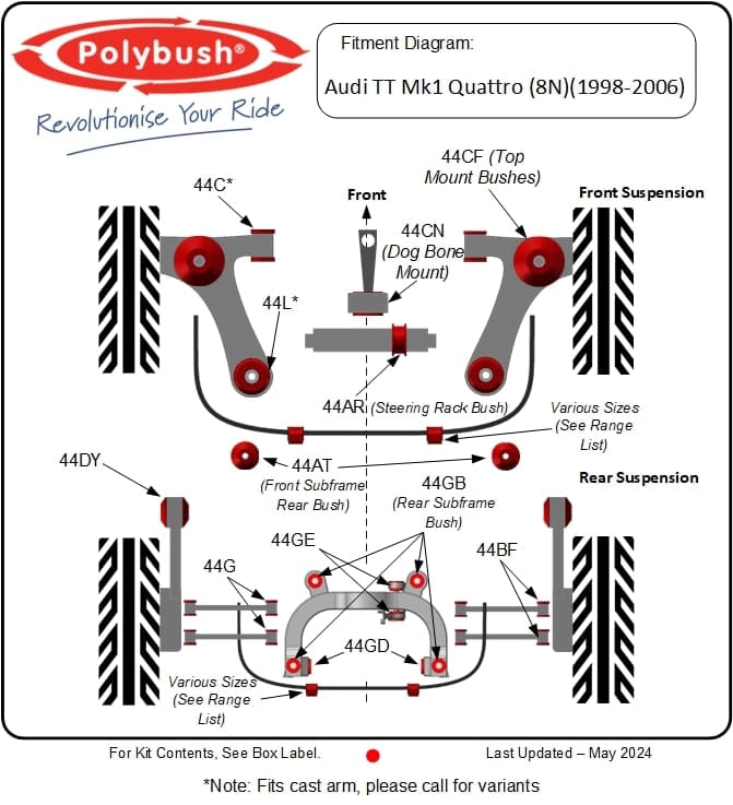 Audi TT Mk1 Quattro 1998-2006 suspension bush diagram