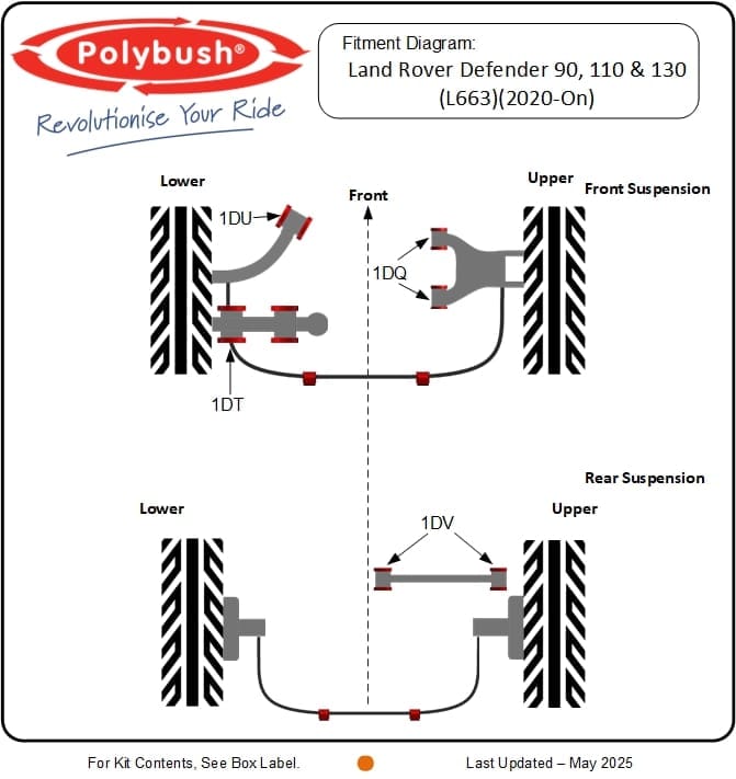 Land Rover Defender L663 (2020‑Onwards) suspension bush diagram