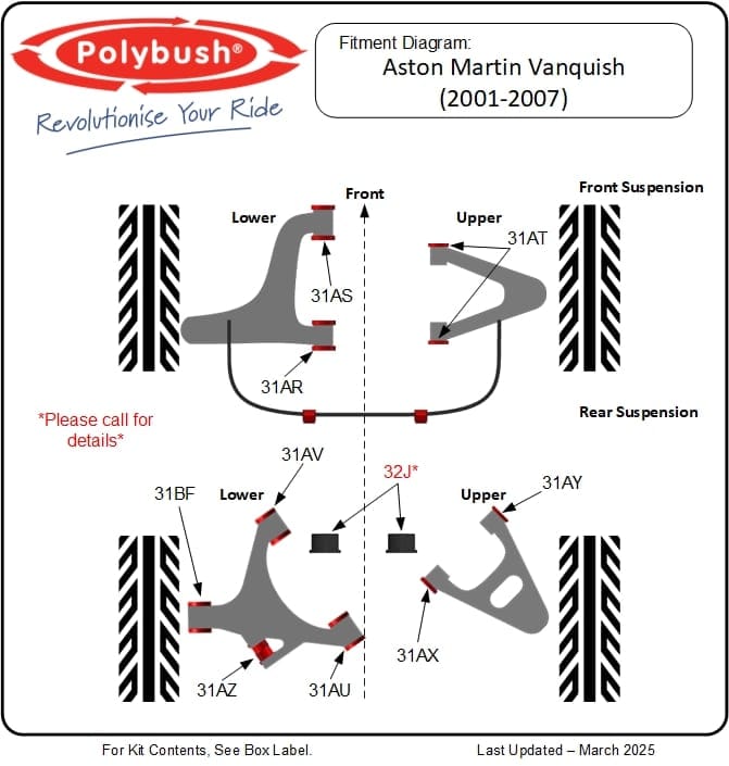 Aston Martin Vanquish (2001–2007) suspension bush diagram