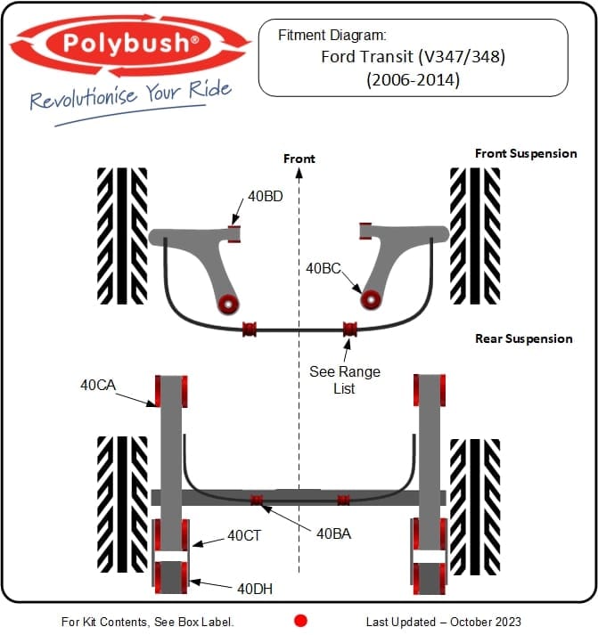 Ford Transit V347/348 (2006-2014) suspension bush diagram