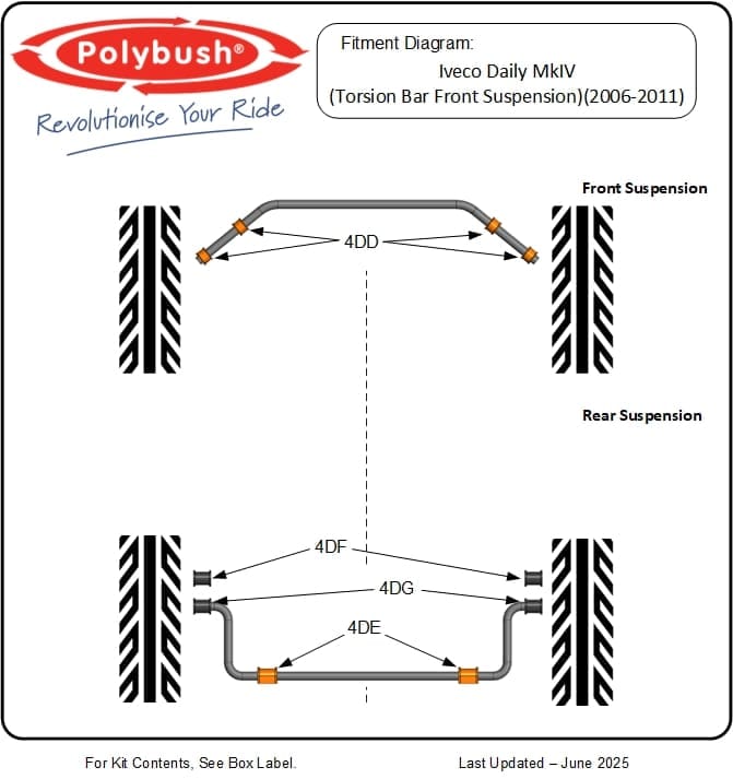 Iveco Daily MK4 (Torsion Bar Front Suspension) (2006-2011) suspension bush diagram