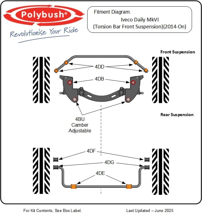 Polybush Your Iveco Daily MkVI (Torsion Bar Front Suspension)(2014-On)
