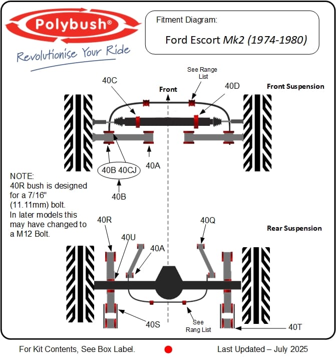 Ford Escort Mk2 (1974–1980) suspension bush diagram