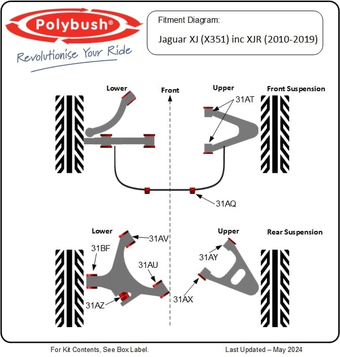 Jaguar XJ (X351) Inc XJR (2010-On) suspension bush diagram