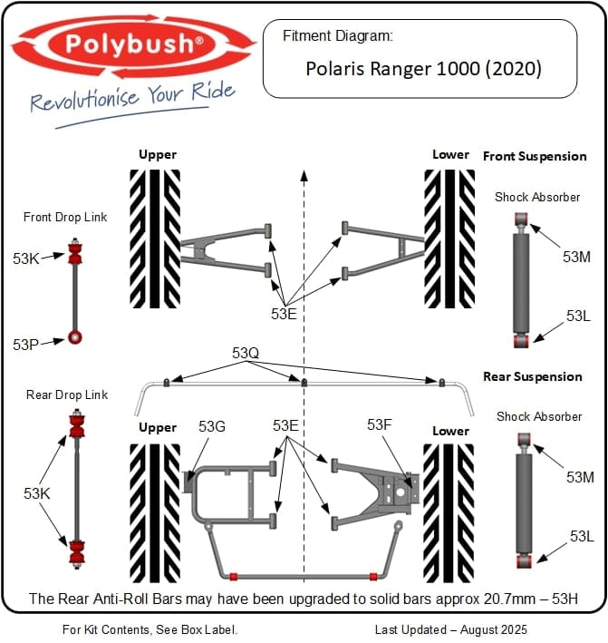 Polaris Ranger 1000 (2020) suspension bush diagram
