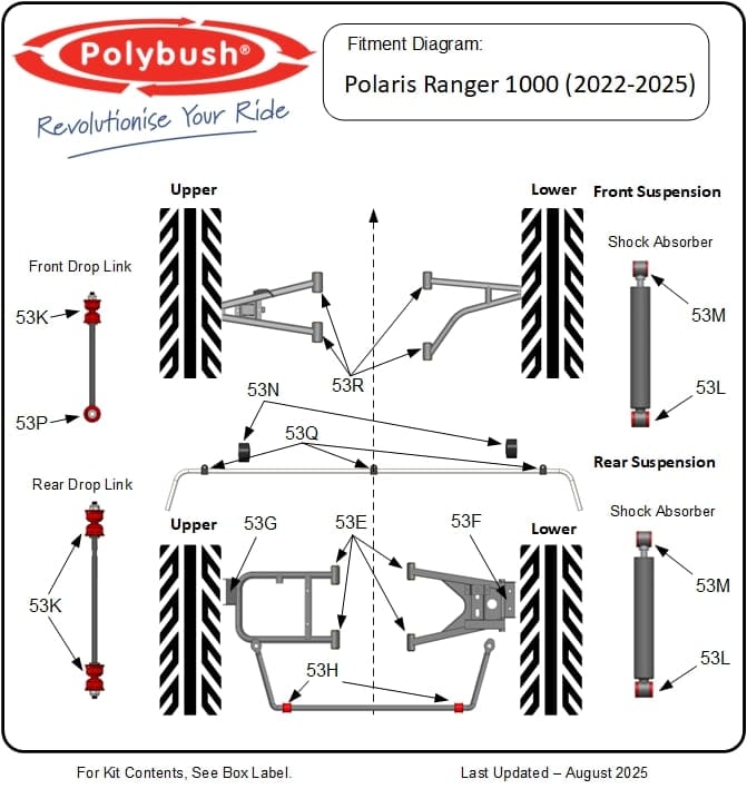 Polaris Ranger 1000 (2022 - 2025) suspension bush diagram