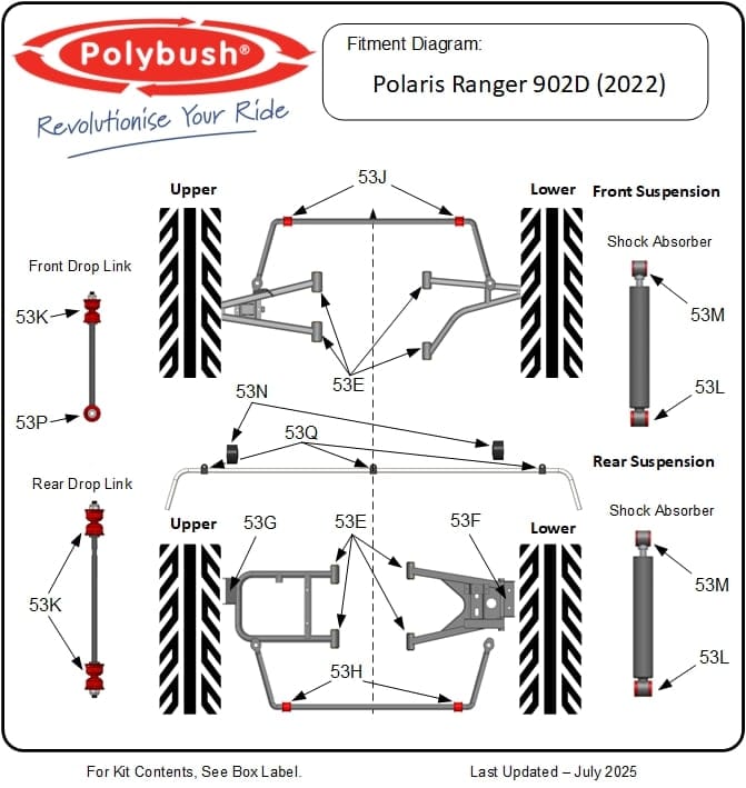 Polaris Ranger 902D (2022) suspension bush diagram