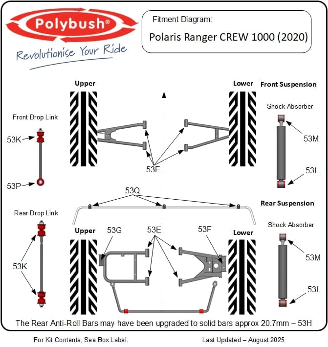 Polaris Ranger 1000 CREW (2020) suspension bush diagram