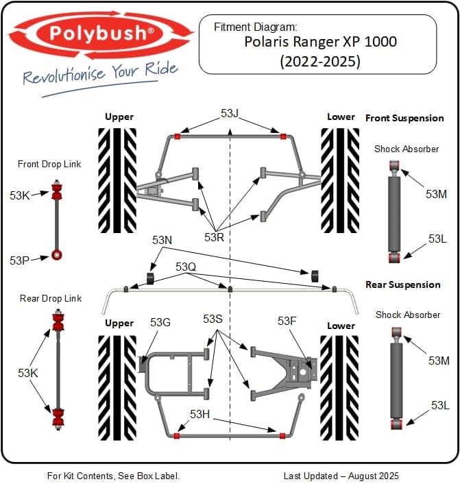 Polaris Ranger XP 1000 (2022 - 2025) suspension bush diagram