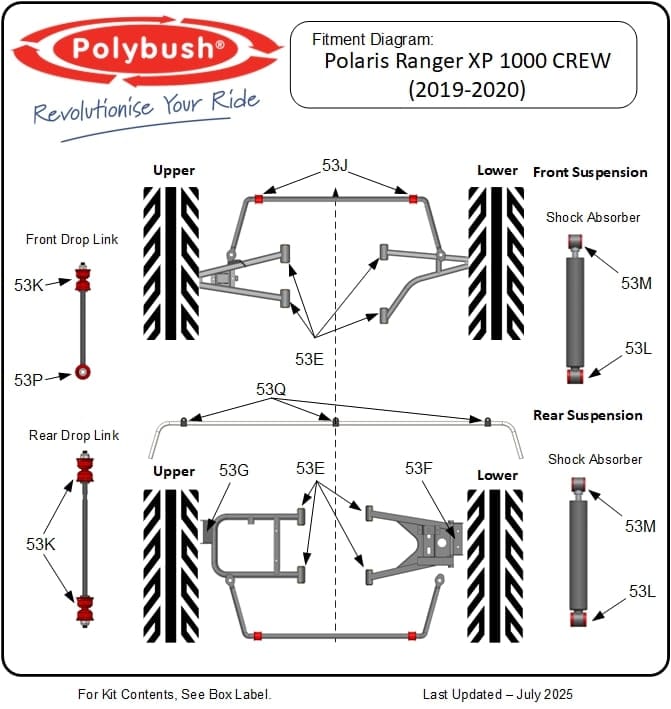 Polaris Ranger XP 1000 CREW (2019 - 2020) suspension bush diagram