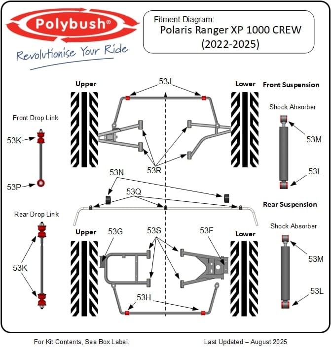 Polaris Ranger XP 1000 CREW (2022 - 2025) suspension bush diagram